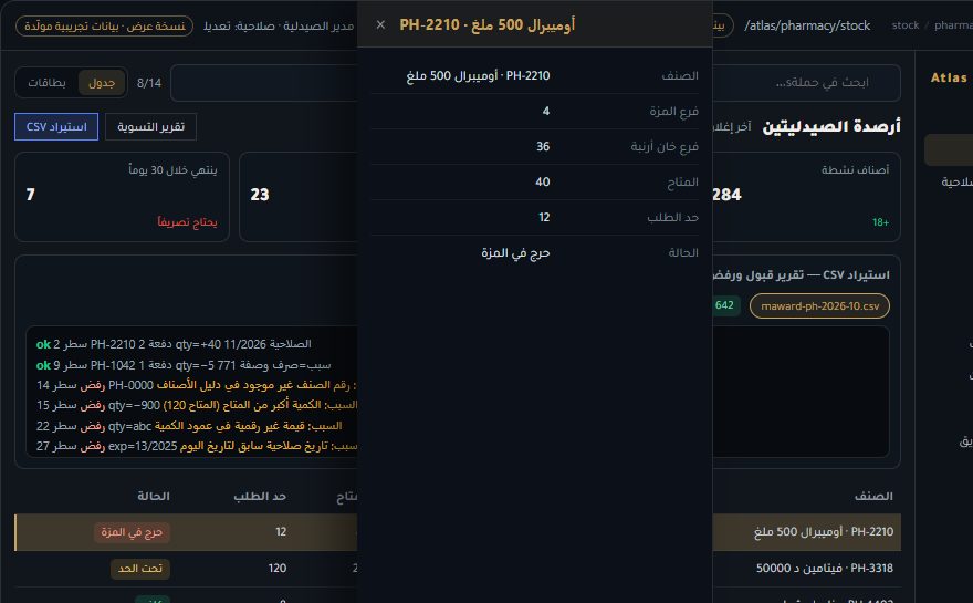 تفاصيل سجل مفتوح في Atlas