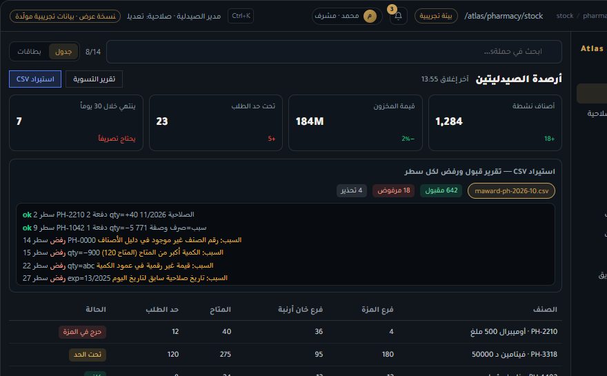 لقطة من نسخة العرض الحية لـ Atlas — نواة المخزون