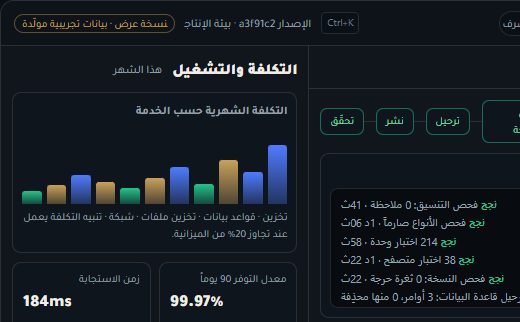 لقطة من نسخة العرض الحية لـ CloudOps: خط نشر آلي ومراقبة وتنبيه على التكلفة