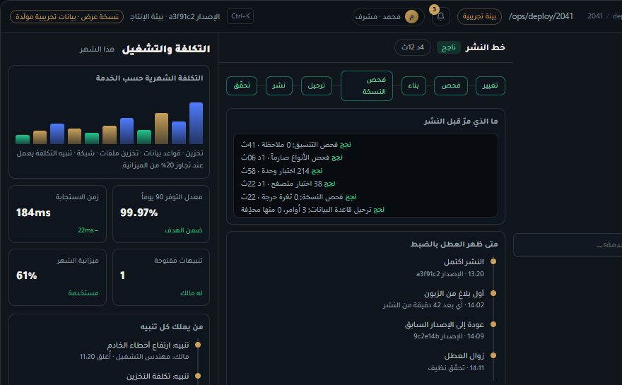 لقطة للوحة نشر مواقع الزبائن في CloudOps