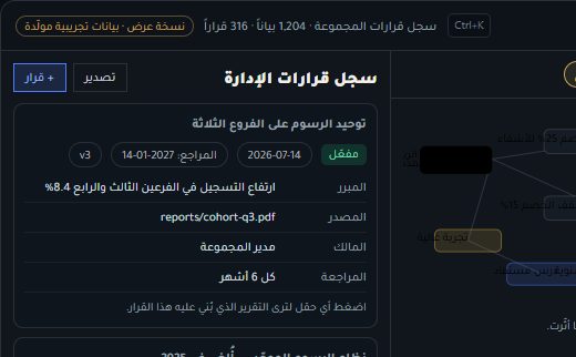 لقطة من نسخة العرض الحية لـ CompanyBrain: شبكة معرفة تربط القرارات بسياقها