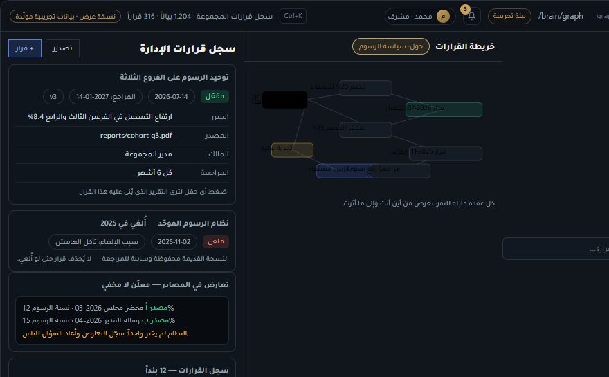 لقطة للوحة سجل قرارات المدرسة في CompanyBrain