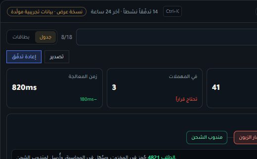 لقطة من نسخة العرض الحية لـ ConnectHub: مركز تكامل يربط الأدوات مع طوابير وإعادة محاولة