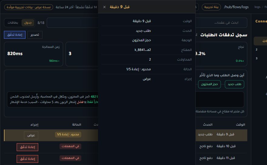 تفاصيل سجل مفتوح في ConnectHub