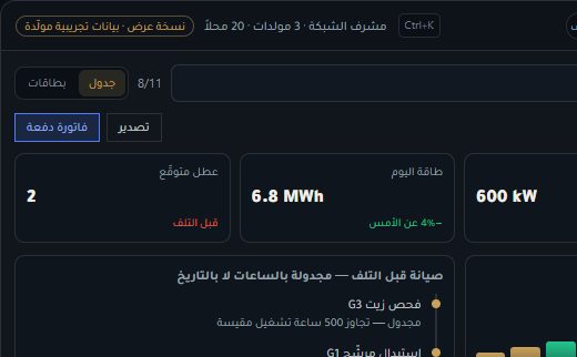 لقطة من نسخة العرض الحية لـ EnergyOS: مخطط استهلاك، مؤشر تحميل، وفواتير اشتراك
