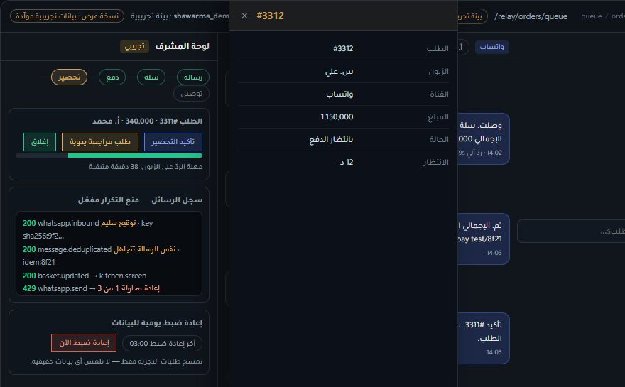 تفاصيل سجل مفتوح في Relay