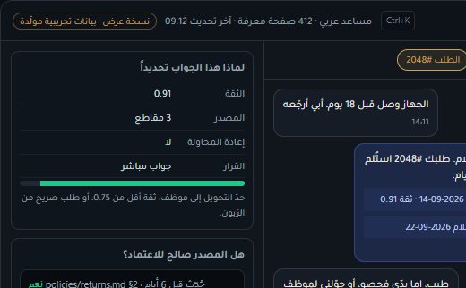 لقطة من نسخة العرض الحية لـ SupportAI: إجابة مسندة بمصادر مع تحويل لموظف بشري