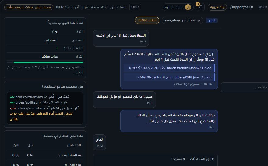 لقطة للوحة دعم متجر إلكتروني في SupportAI
